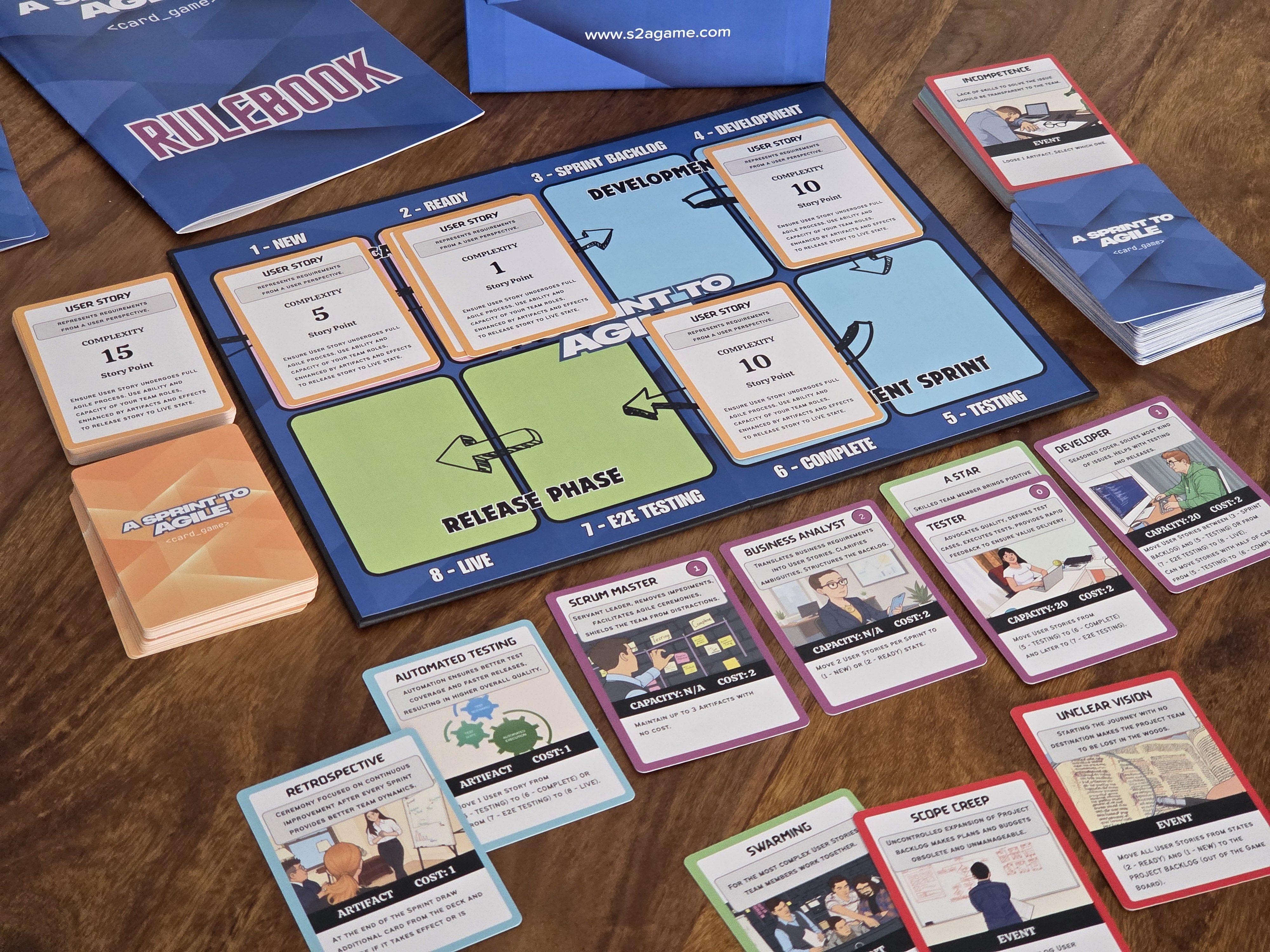 A Sprint to Agile gameplay